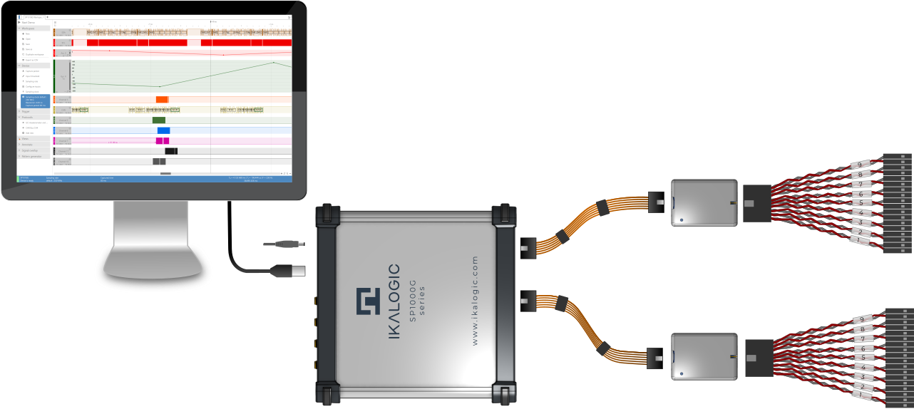 sp1018G logic analyzer and pattern generator attached to a computer